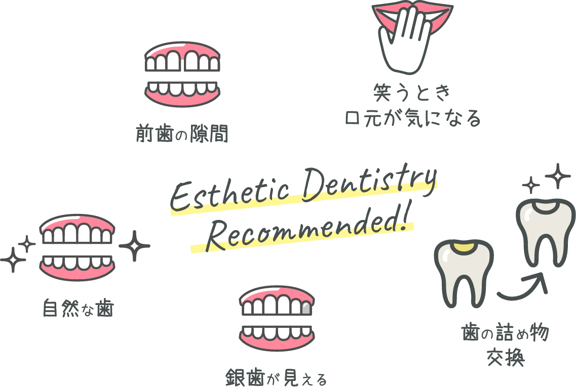 審美的な歯の治療やセラミック　竜ヶ崎市　白羽歯科医院