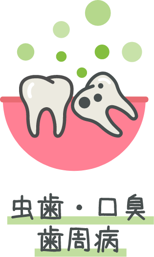 歪んで生えた親知らずは口臭の原因 白羽歯科医院